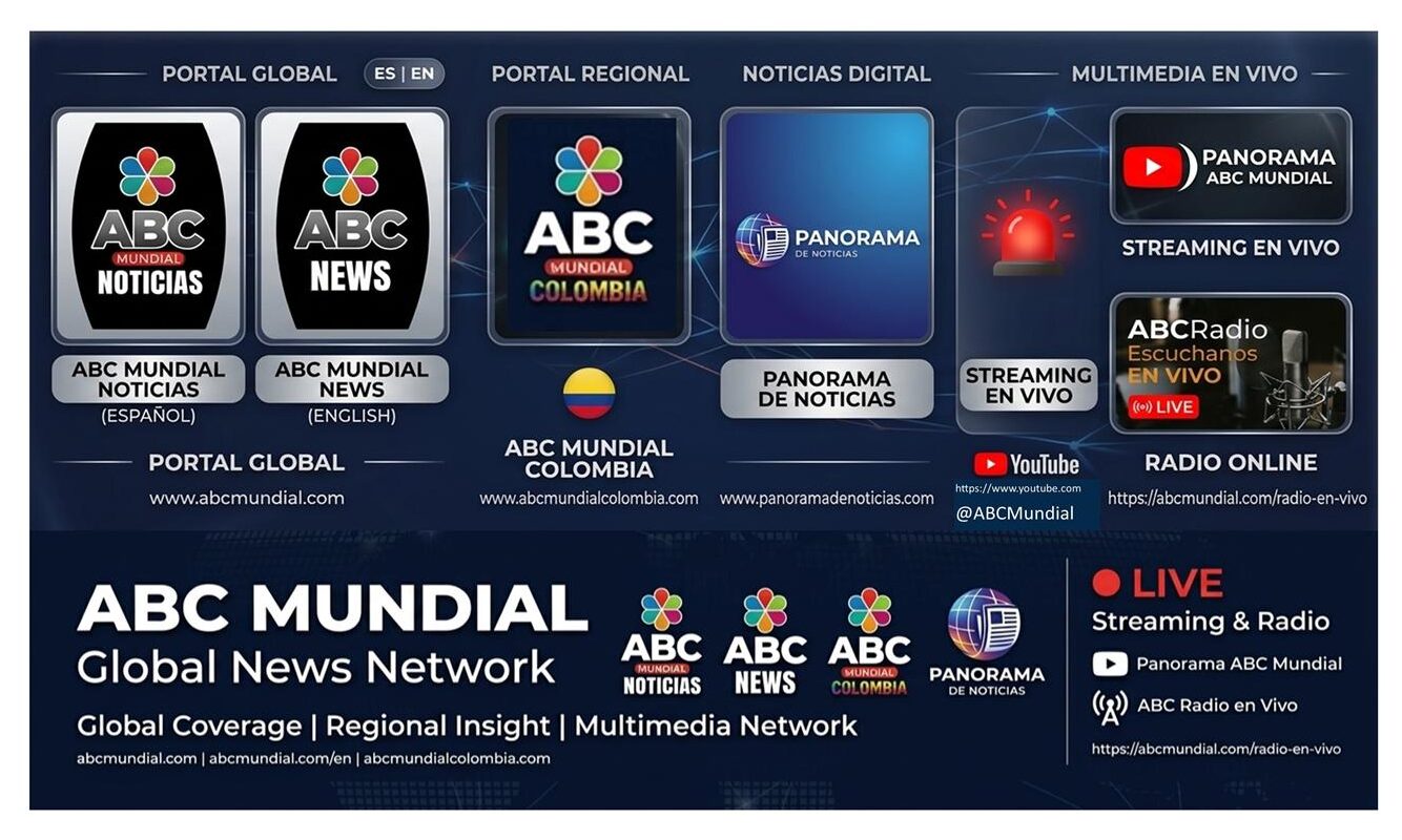 ABC MUNDIAL crece y consolida su expansión internacional